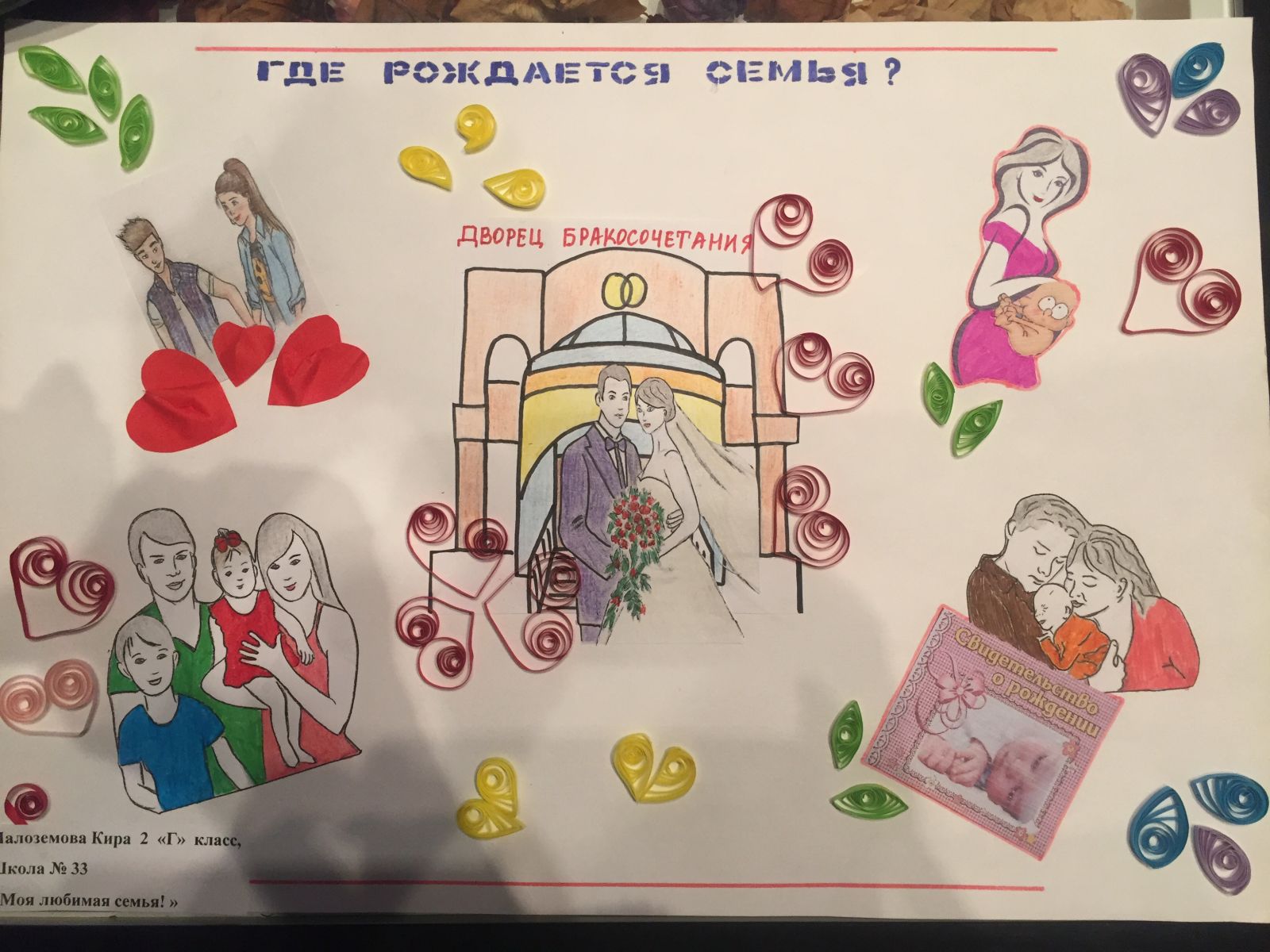 Всероссийский конкурс проектов «История профессии в моей семье: суперпрофессиональная семья»
